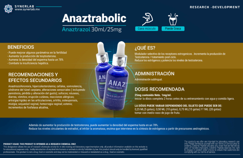 Syner Lab – Anaztrabolic 1mg Anastrozol